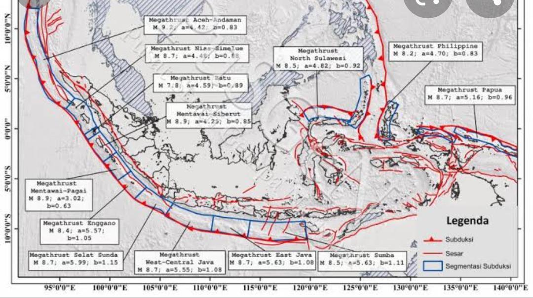 Belasan Megathrust Kepung Indonesia, Bisa Picu Gempa Dan Tsunami