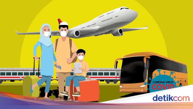Satgas COVID: 4-17 Mei 2021 Kita Dorong Pemberlakuan PPKM Tahap 7