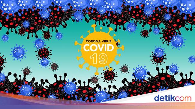 Turun 63 666 Suspek Corona Diperiksa Pada 15 Desember