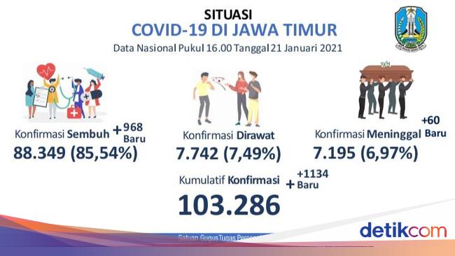Ppkm Jawa Bali Diperpanjang Pakar Epidemiologi Sebut Tidak Seefektif Psbb Dalam kalender masehi, kita sudah tahu kalau ada 7 hari dalam seminggu yaitu senin, selasa, rabu, kamis, jumat, sabtu, dan minggu. ppkm jawa bali diperpanjang pakar