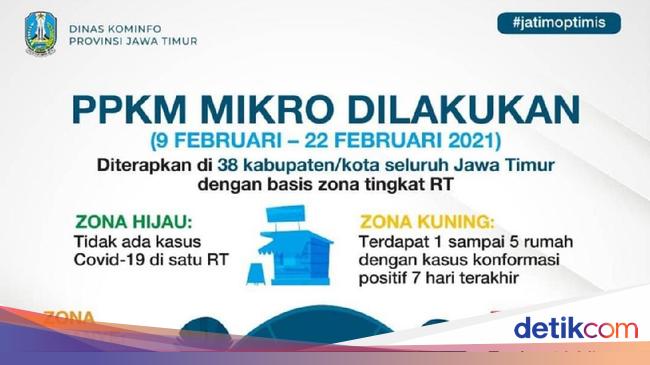 Sederet Psbb Hingga Ppkm Mikro Diterapkan Di Jatim Selama Pandemi Sederet Psbb Hingga Ppkm Mikro Diterapkan Di Jatim Selama Pandemi