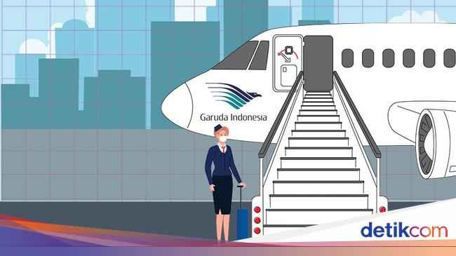 Apart from offering early retirement, does Garuda also want to cut its fleet of aircraft?