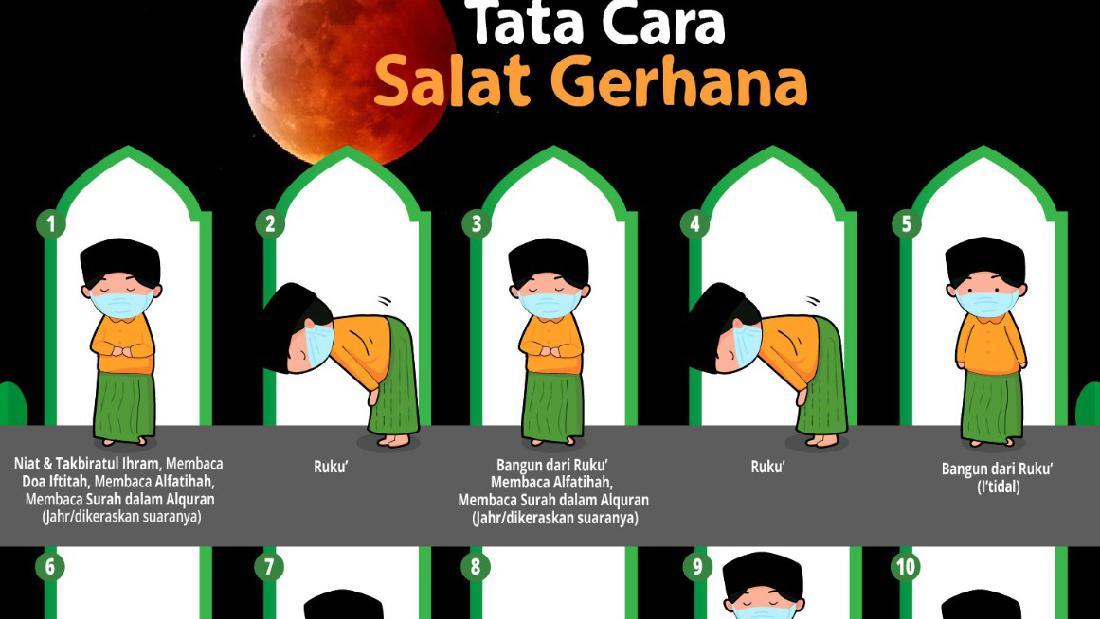 Tata Cara Shalat Gerhana Bulan Penumbra Lengkap Dengan Niatnya