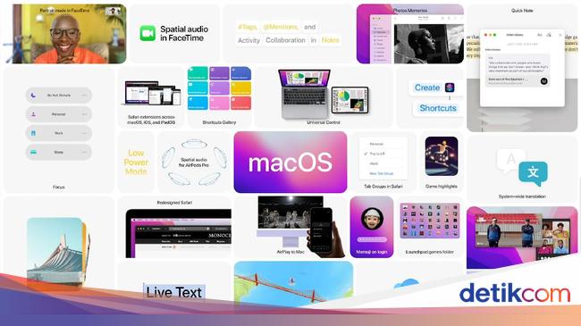 Cara Menggunakan Drag Dan Drop File Di IPhone (iOS 15) Begini Cara Pakai Universal Control di Mac dan iPad