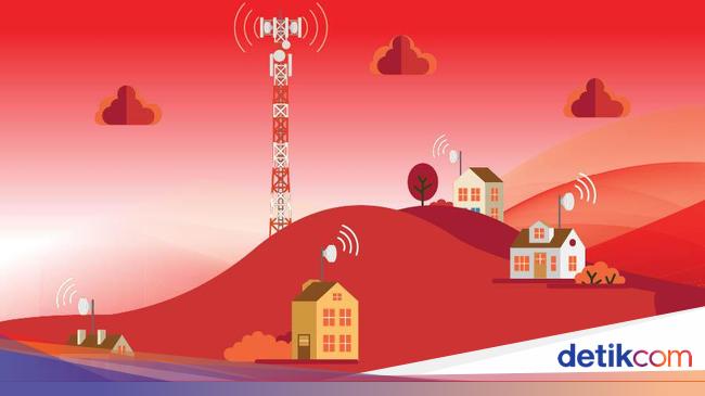 Kembangkan Transformasi Digital Ini 3 Domain Bisnis Digital Telkom