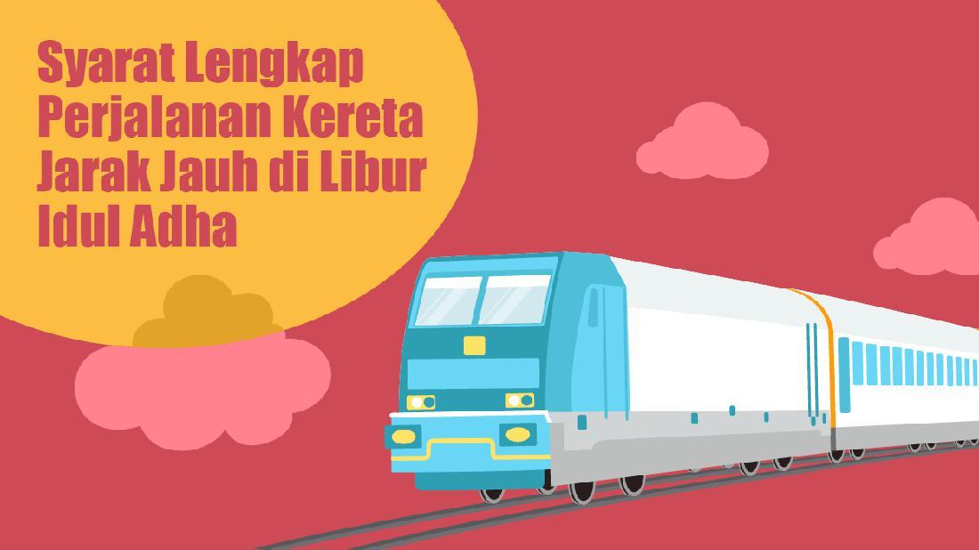 Syarat Lengkap Naik Kereta Jarak Jauh Di Libur Idul Adha