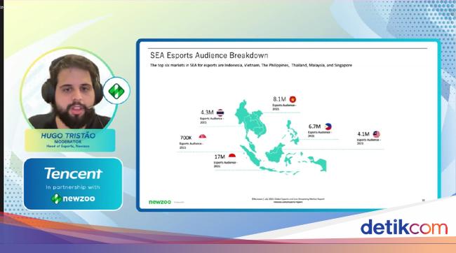 Indonesia Jadi Pasar Terbesar Ekosistem Esports Asia Tenggara