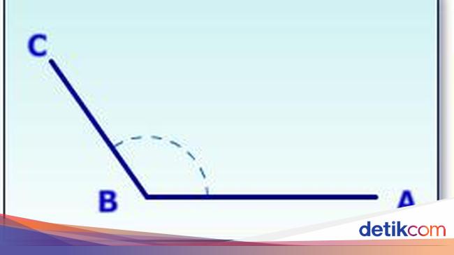 Jenis Jenis Sudut Dan Cara Mengukur Besarannya Lengkap