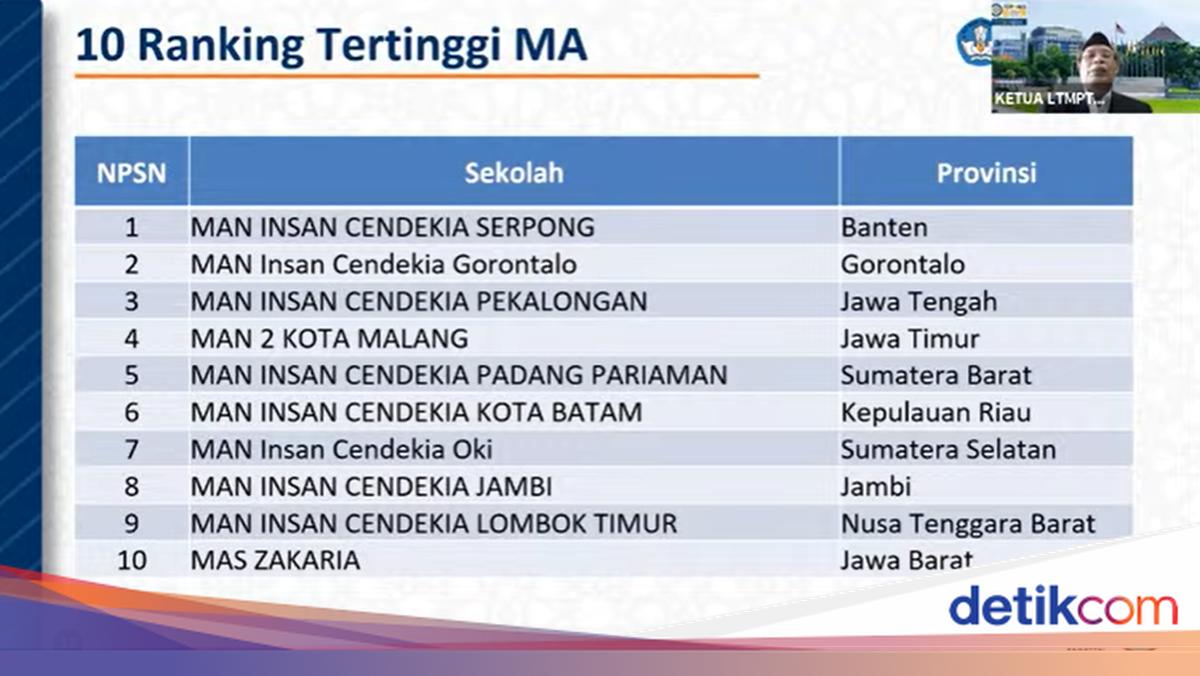 Cunnilingus va cuckolds porno fotosuratlar Mobil rus porno