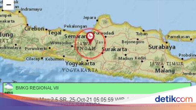 Salatiga Ambarawa Digoyang Gempa Darat 3 Hari Tiada Henti Ini Arahan