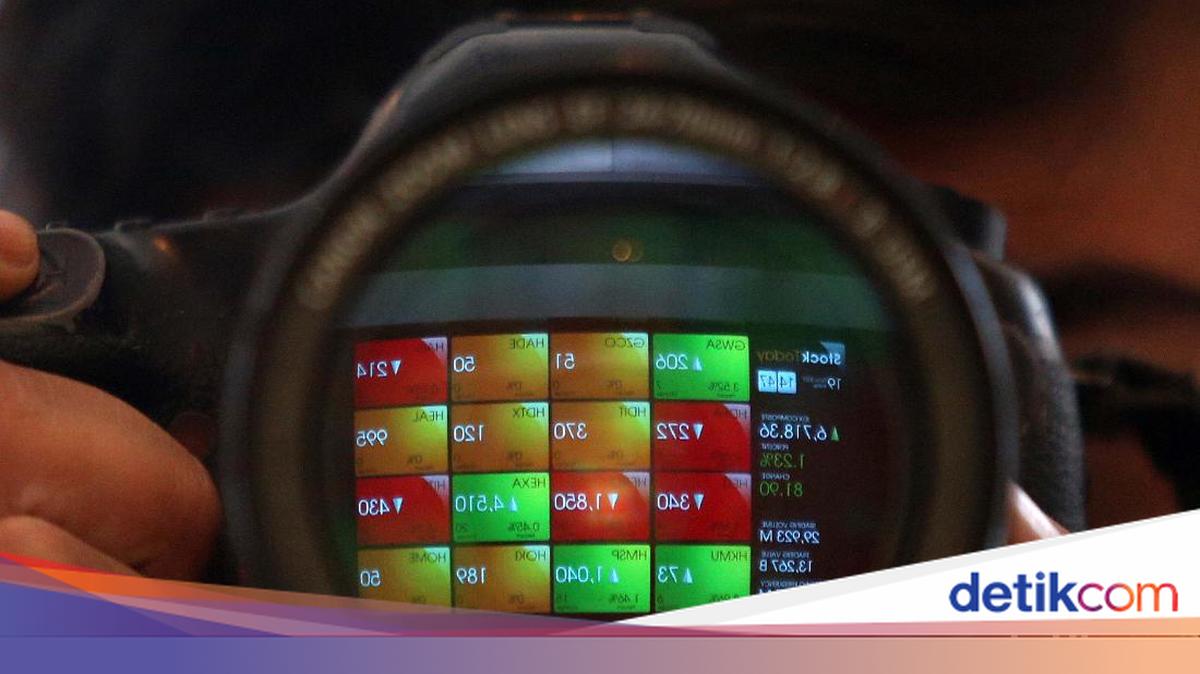 IHSG Menguat ke Level 6.400 Didukung Lonjakan Saham Bakrie dan Prajogo Pangestu