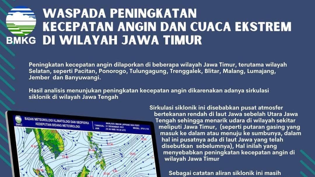 BMKG Prakirakan Ada Peningkatan Kecepatan Angin-Cuaca Ekstrem Di Jatim