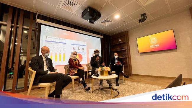 Telkom Semarakkan Indonesia Pavilion Expo 2020 Dubai Secara Hybrid Jollynews