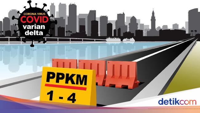 PPKM extended, the whole Indonesian territory remains at level 1