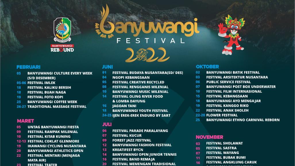 Ini Jadwal Banyuwangi Festival 2022