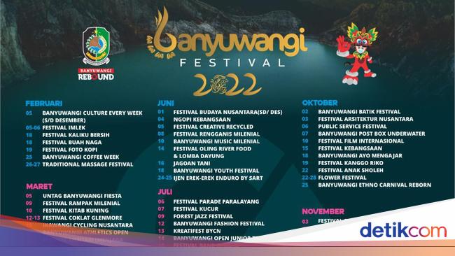 Ini Jadwal Banyuwangi Festival 2022 