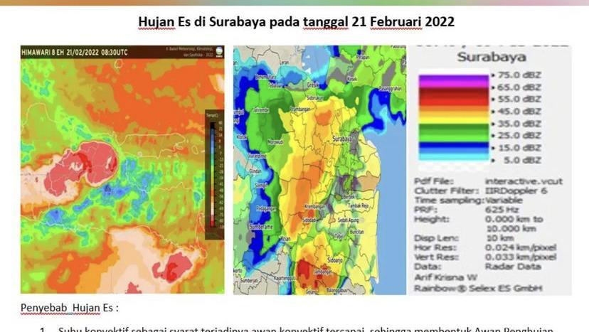 Analisa BMKG Soal Hujan Es Di Surabaya