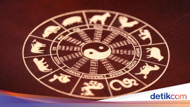 2025 Chinese Zodiac Prediction: Discover the Luckiest Wood Snake in Our Comprehensive Guide