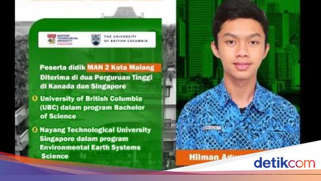 Malang Madrasah students are accepted into top universities in Singapore and Canada