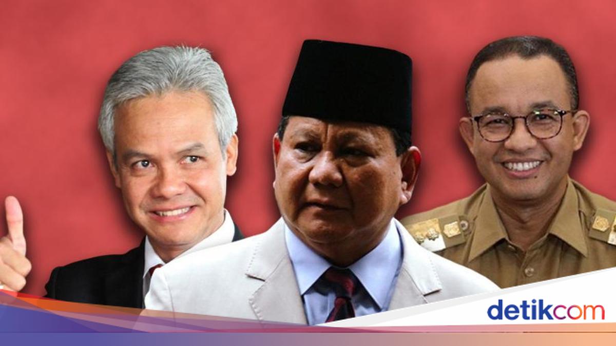 3 Capres 3 Capres 2024 Jalur Partai Sejauh Ini, Siapa Terkuat di Jawa Barat?