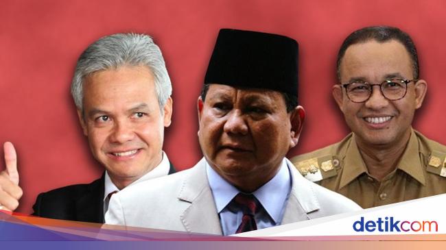 1. Tokoh Teratas dalam Elektabilitas Capres 2024 Menurut Trust Indonesia
