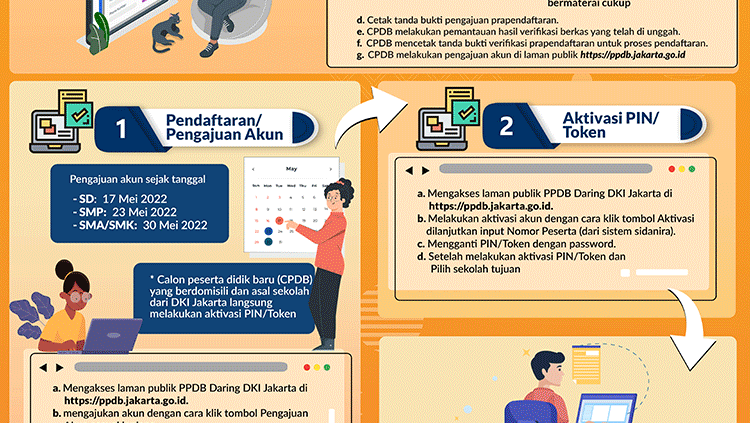 Pengajuan Akun SMP PPDB DKI 2022 Dibuka Hari Ini!