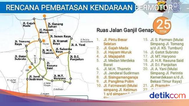 Peta 25 Titik Gage Di Jakarta Tahun 2020 Istimewa 169 ?wid=54&w=650&v=1&t=jpeg