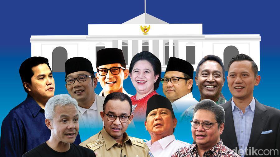 Rakyat Pilih Capres Endorse-an Jokowi? Survei Litbang Kompas Membuktikan...