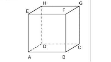 Rumus Luas Permukaan Kubus Dan Cara Menghitungnya