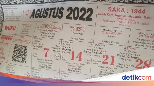 Kalender Bali 30 Agustus 2022 Hari Baik Untuk Melakukan Tapa 5935