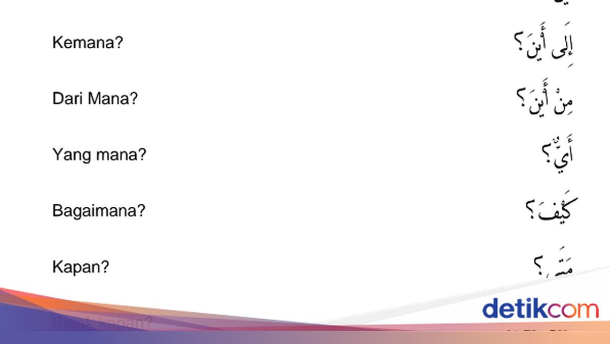 15 Contoh Percakapan Bahasa Arab Singkat dalam Kehidupan Sehari-hari