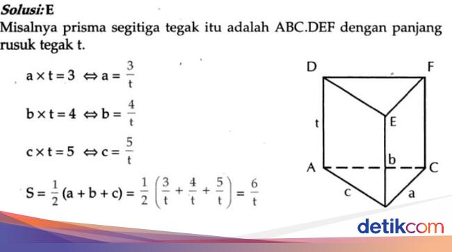 Contoh-Contoh Soal Dimensi Tiga dan Pembahasan, Plus Ringkasan Materinya