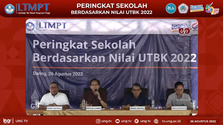 20 Sekolah Terbaik Versi Nilai UTBK 2022, MAN IC Serpong Kembali Juara