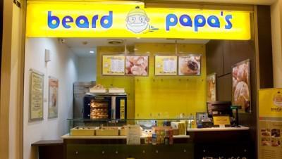 Netizen Sedih! Gerai Beard Papa's di Seluruh Indonesia Tutup ...