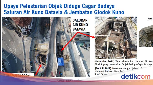 The ancient aqueduct in the MRT project has existed since the 18th century, that’s what it’s for