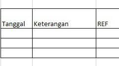 Contoh Jurnal Khusus Perusahaan Dagang Serta Jenis Dan Cara Membuatnya