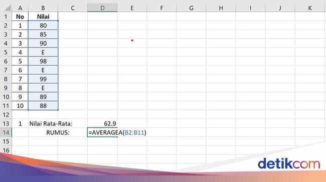6 Rumus Rata-rata Excel: Formula dan Contoh Perhitungannya