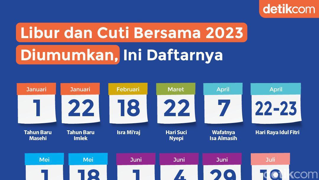 Kalender 2023 Lengkap Dengan Tanggal Merah, Cek Di Sini!