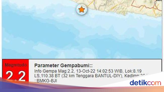 Gempa Bumi M 2 2 Terjadi Di Perairan Bantul