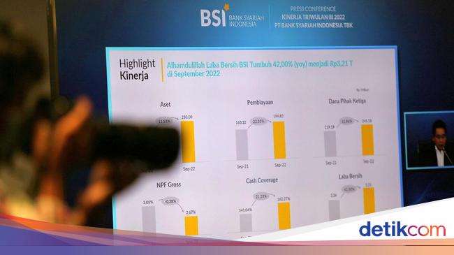 Aman Dan Nyaman Dengan Bsi Mobile Banking 8008