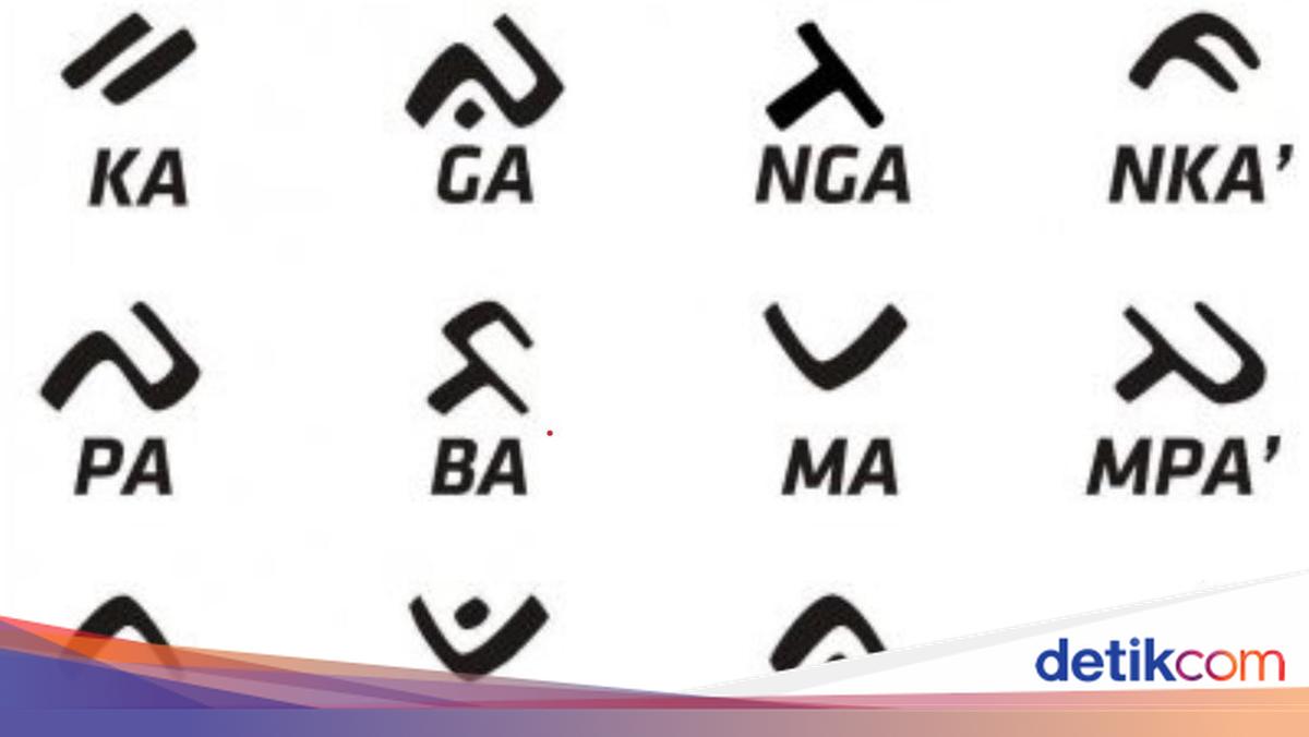 Aksara Lontara: Sejarah, Huruf, hingga Cara Baca