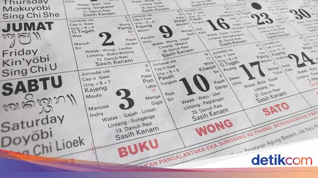 Ramalan Ala Ayuning Dewasa 8 Februari 2025 Menurut Kalender Bali