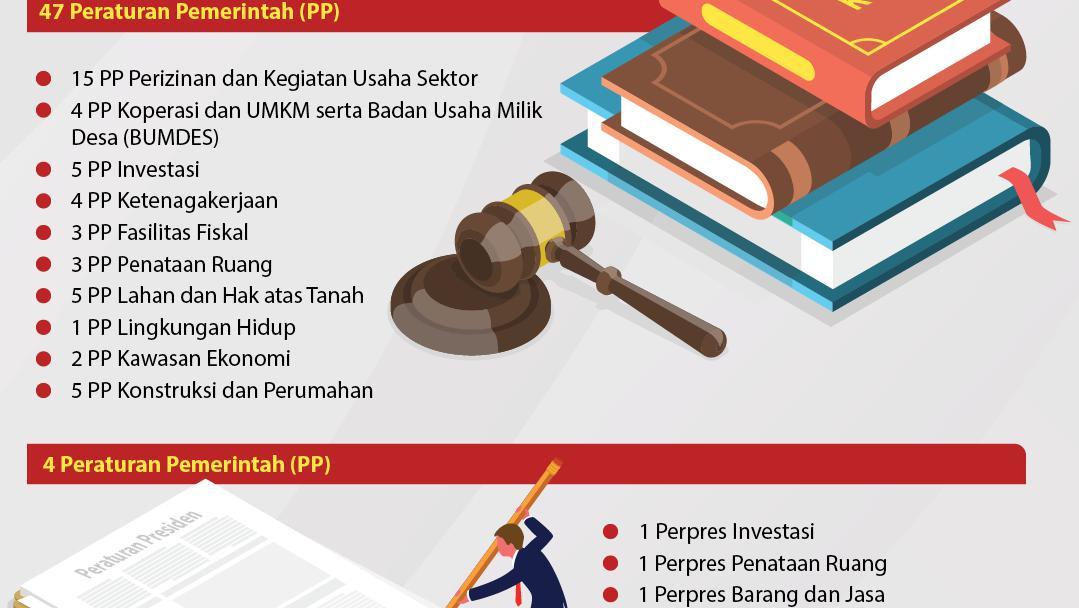 Ini Jawaban Hilangnya Pasal Cuti Haid & Hamil Di Dalam Perppu Ciptaker