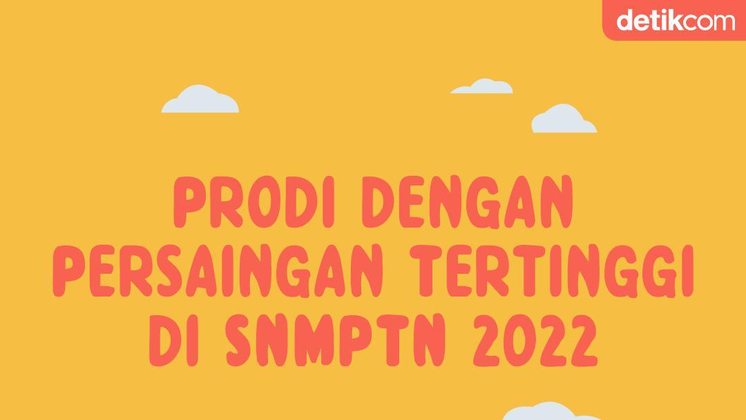 Infografis: Prodi Dengan Persaingan Tertinggi SNMPTN 2022, Referensi ...