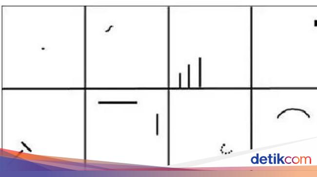 5 Jenis Psikotes Gambar yang Sering Digunakan Termasuk Contoh
