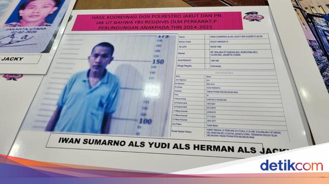 Kidnapping of scavengers in Central Jakarta officially becomes a suspect