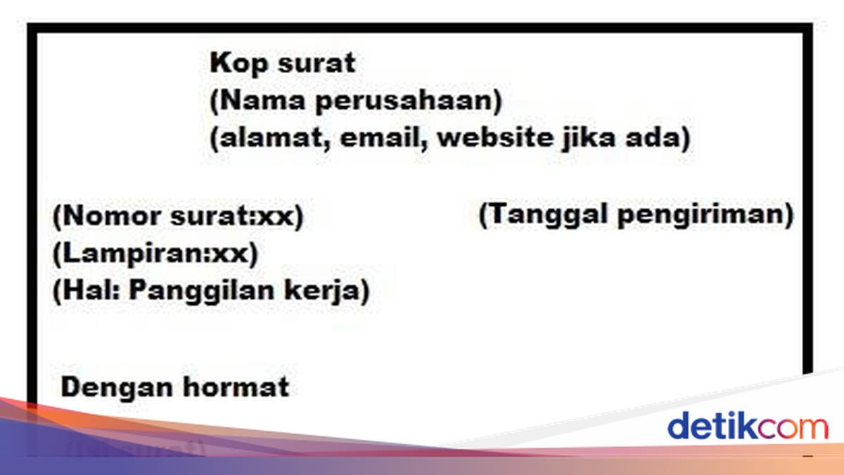Apa Saja Bagian-bagian Surat Resmi? Cek Penjelasannya di Sini