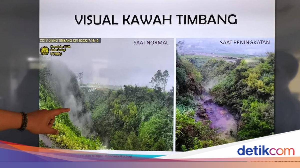 Gunung Api Dieng Waspada, Kegempaan Tinggi-Gas Kawah Timbang di Atas Normal