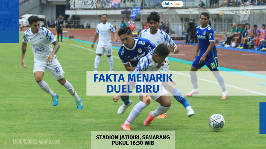 Persib Bandung vs PSIS Semarang: Duel Sengit di Kandang Maung Bandung