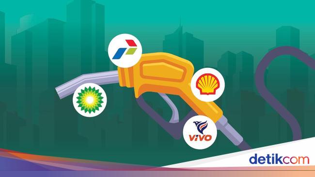Harga BBM Shell dan BP Ikut Naik Mulai 1 Maret 2023, Ini yang Terbaru!